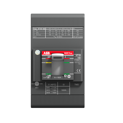 ABB product line